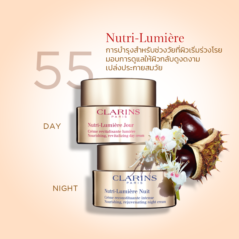 CLARINS Nutri-Lumiere Jour Nourishing Revitalizing Day Cream , CLARINS ,  Nutri-Lumiere ครีมบำรุงผิว , clarins nutri-lumière nuit รีวิว , clarins nutri-lumière nuit ราคา